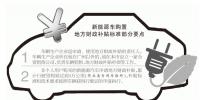 广州市<font color=
