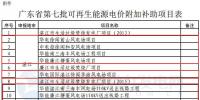 广东公布第七批可再生能源电价附加补助名录:25个<font color=