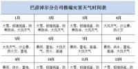 一名<font color=