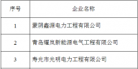 山东新公示第五批17家售电公司