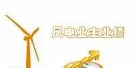 中国10大风电业主上半年成绩单来了!