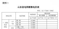 山东:工商业销售电价每千瓦时平均降低0.0219元