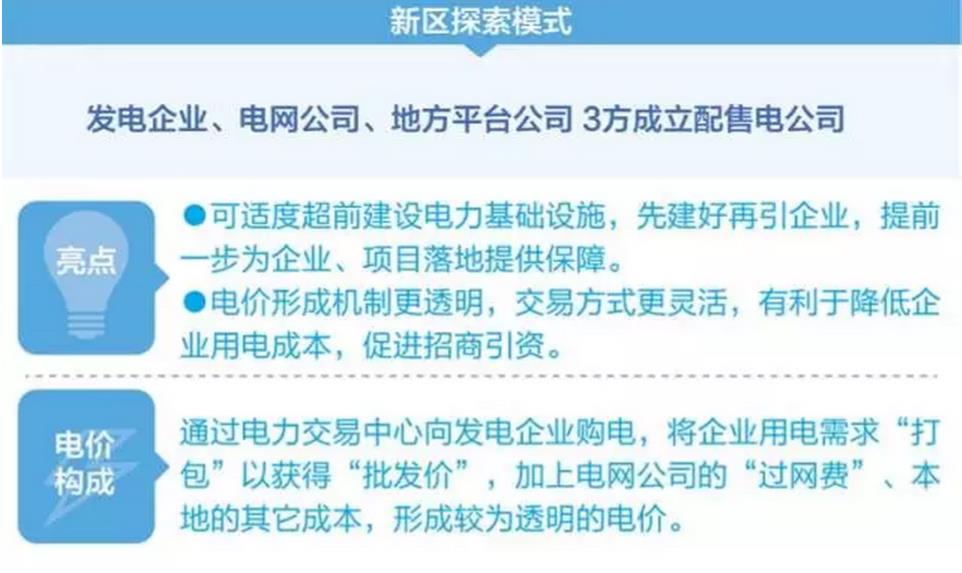 滇中新区电力体制改革启动