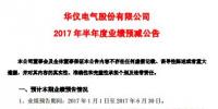 风电输配电设备收入减少 华仪电气上半年业绩预减