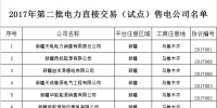 80亿千瓦时!新疆第二批电力用户与发电企业直接交易开闸