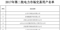 山东2017年第二批684家电力市场交易用户开始自主注册