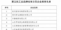 南高齿集团入选工信部第五批工业品牌培育示范企业