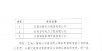 昆明电力交易中心最新公示5家售电公司