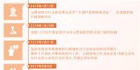 七千万 垄断电价吃罚单