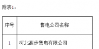 冀北新公示22家售电公司