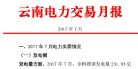 云南7月电力交易月报 省内市场成交电量58.10亿千瓦时