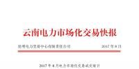 云南電力市場化8月交易快報:成交電量567726萬千瓦時