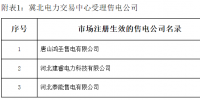 冀北新增25家<font color=