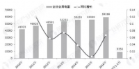 售电公司迎来历史新机遇