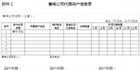 新疆售电公司报备第二批直接交易与用户签订双边合同(协议)通知