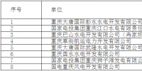 重慶<font color=
