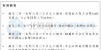 大唐新能源:2017年中期实现净利3465百万元 风电限电率同比下降5.8个百分点