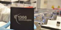 1366 科技与<font color=