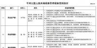 以对标与绩效相融合的<font color=