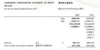 协合新能源上半年营收5.94亿元 累计并网容量1.54亿千瓦