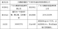 大唐国际肇庆广宁洲仔<font color=