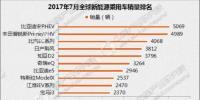 2017年7月全球电动汽车<font color=