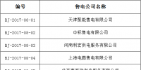 北京电力交易中心关于公示受理注册的售电公司最新公示
