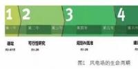 浅析澳大利亚<font color=