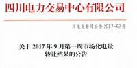 数据丨四川9月第一周市场化电量转让结果