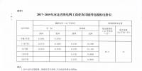 全國(guó)電改匯總之河北篇