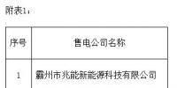 冀北新公示24家<font color=