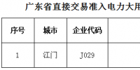 广东第三十一批直接交易准入电力大用户名单