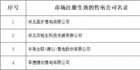 冀北新增31家售电公司