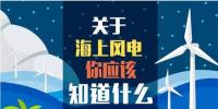 一图看懂!关于海上<font color=