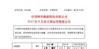 神华发布八月主要运营数据:总发电达264.9亿千瓦时 同比增加13.9%