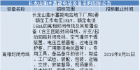 长龙山抽水蓄能电站500kv变压器等设备采购招标公告