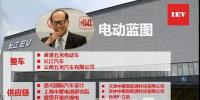 李嘉诚又出手了:再投资96亿 新能源汽车越来越火