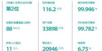 涉超3万亿资产、覆盖国土面积的88%以上的电网公司改制进行时