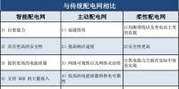 我們是誰!<font color=