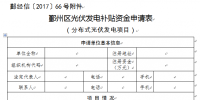 关于组织申报2017年度鄞州区光伏发电补贴资金的通知
