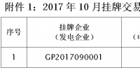 贵州2017年10月挂牌交易预成交情况:成交电量2470万千瓦时