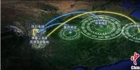 雅砻江流域风光水互补清洁能源基地建设获国家自然科学基金支持
