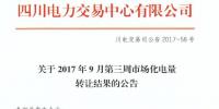 2017年9月第三周四川市场化电量转让成交电量12469.41万千瓦时