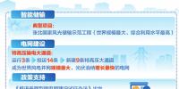 28个新能源微电网项目获批 智能储输推动可再生能源消纳