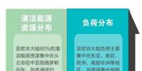 中国电网技术有多牛?全球送电“包邮到户”!