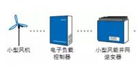 光伏发电、风电,哪个更好?
