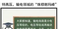 一图轻松读懂<font color=