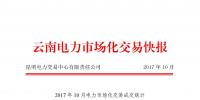 云南电力市场化交易快报(2017年10月)