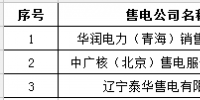 青海<font color=