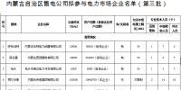 內(nèi)蒙古第三批30家<font color=